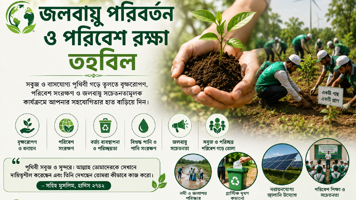 জলবায়ু পরিবর্তন ও পরিবেশ রক্ষা তহবিল